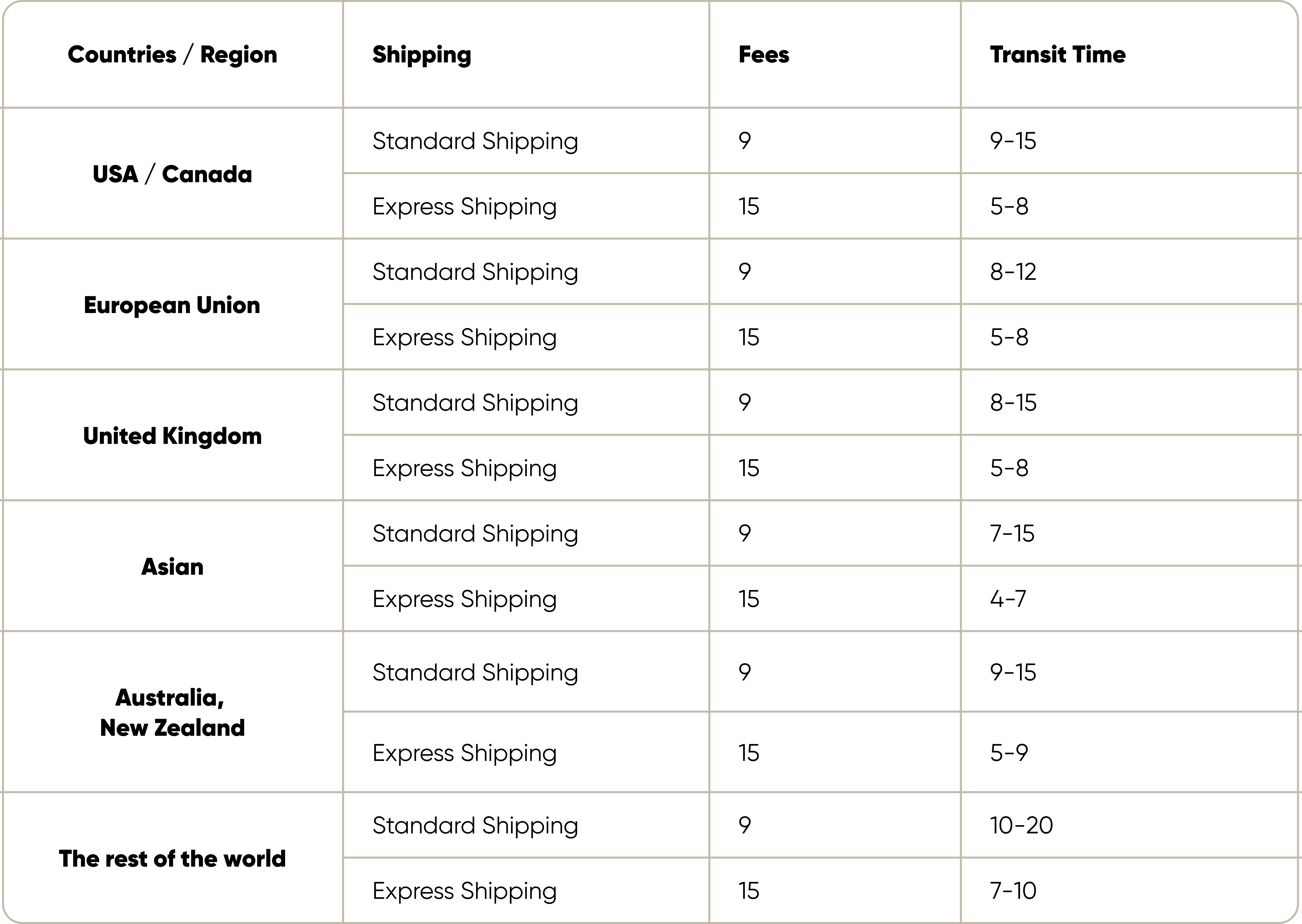 Group 256.png__PID:9418f7df-f9d1-4b6d-b31b-ba324c7956f6