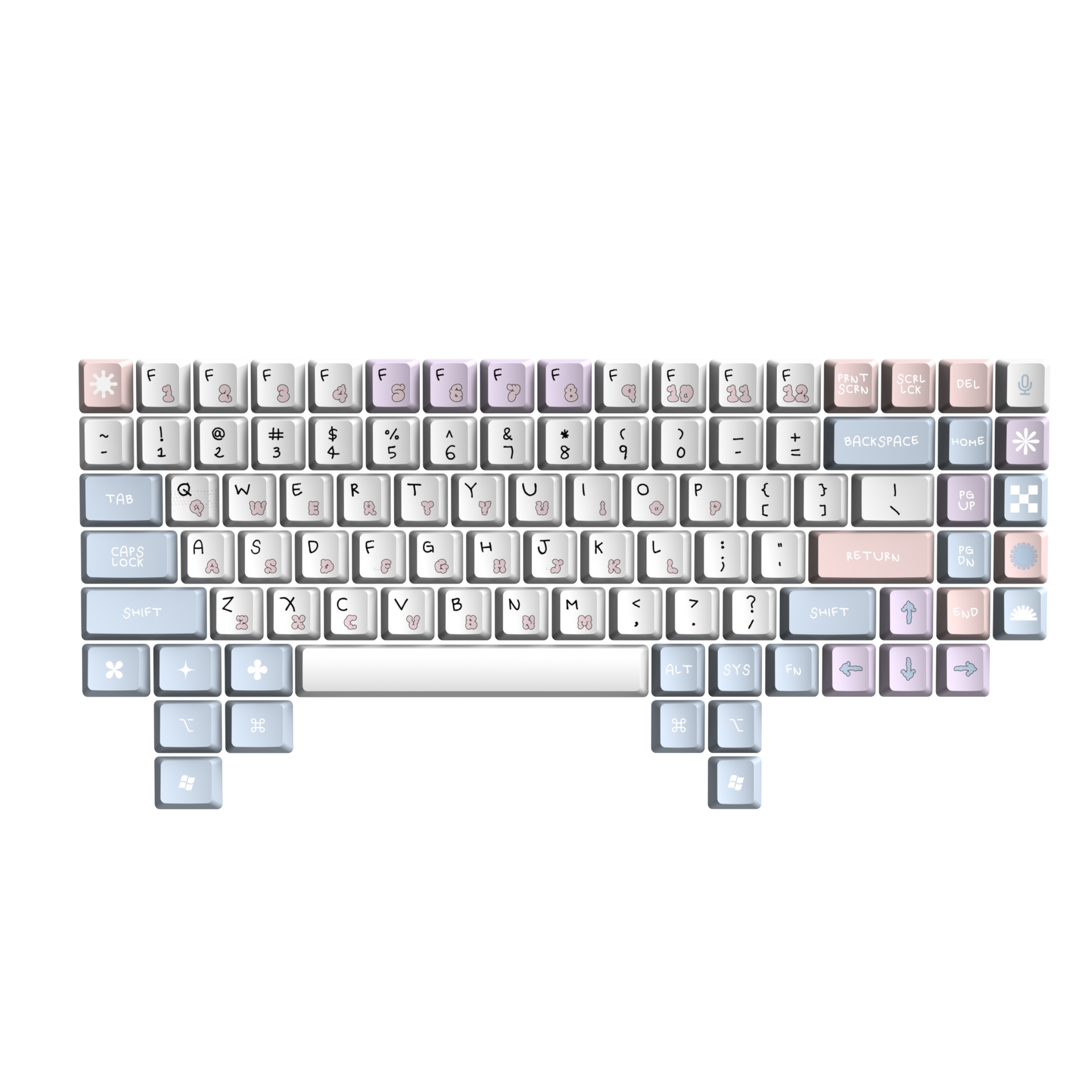 OASIS 75 Keycaps